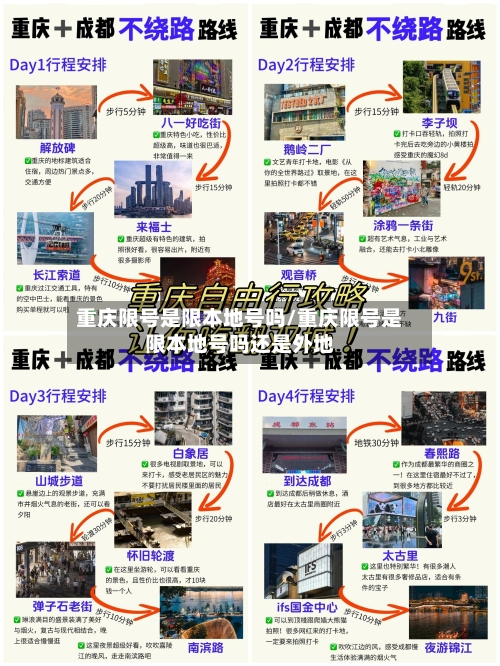 重庆限号是限本地号吗/重庆限号是限本地号吗还是外地