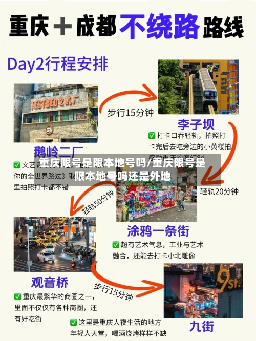 重庆限号是限本地号吗/重庆限号是限本地号吗还是外地-第3张图片