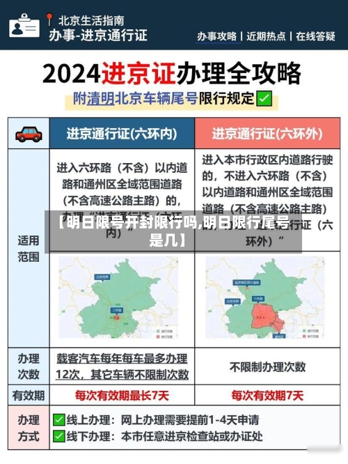 【明日限号开封限行吗,明日限行尾号是几】-第2张图片
