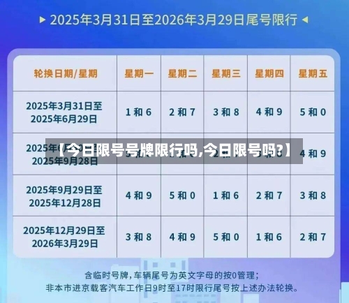 【今日限号号牌限行吗,今日限号吗?】-第2张图片