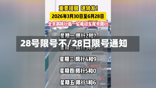 28号限号不/28日限号通知
