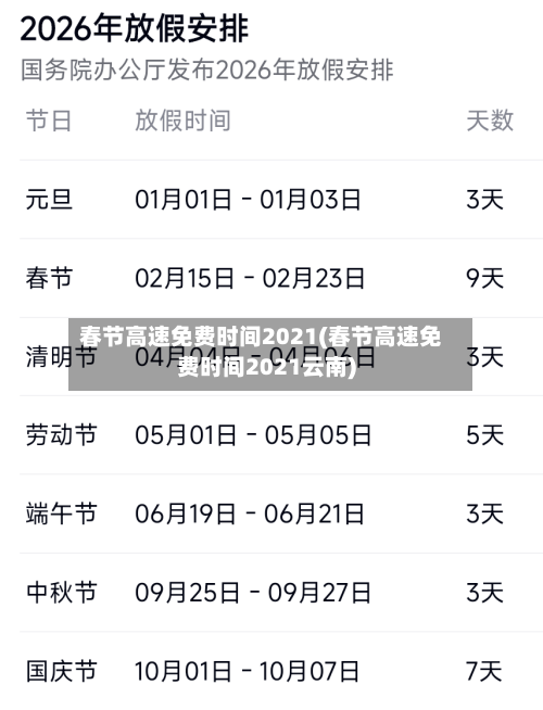 春节高速免费时间2021(春节高速免费时间2021云南)