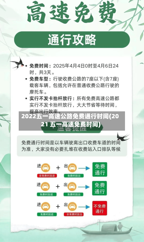 2022五一高速公路免费通行时间(2021 五一高速免费时间)