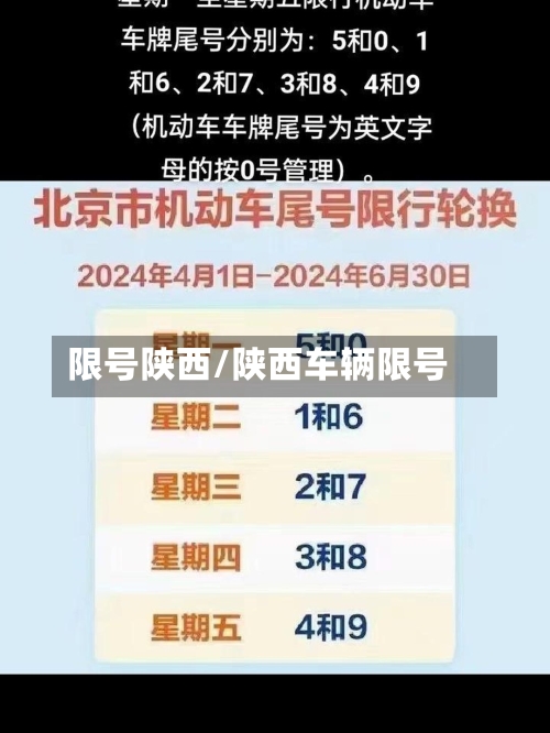 限号陕西/陕西车辆限号-第3张图片