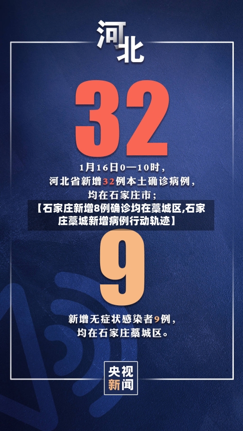 【石家庄新增8例确诊均在藁城区,石家庄藁城新增病例行动轨迹】-第2张图片