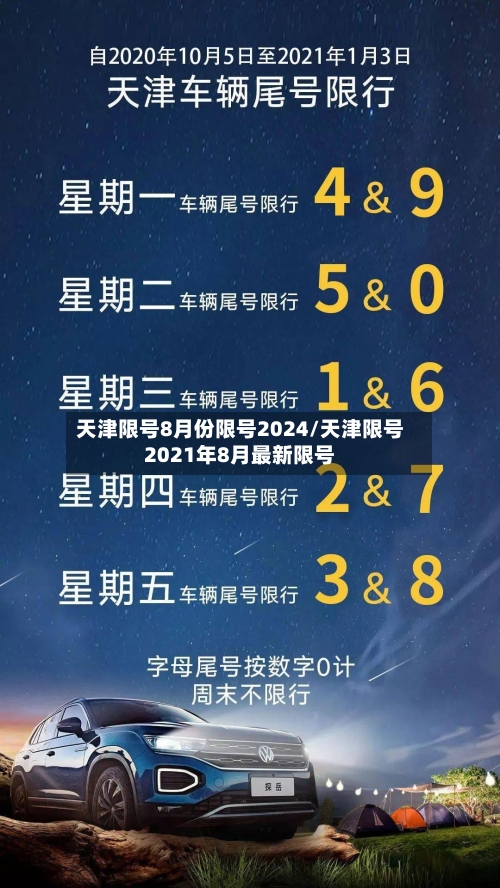 天津限号8月份限号2024/天津限号2021年8月最新限号-第2张图片