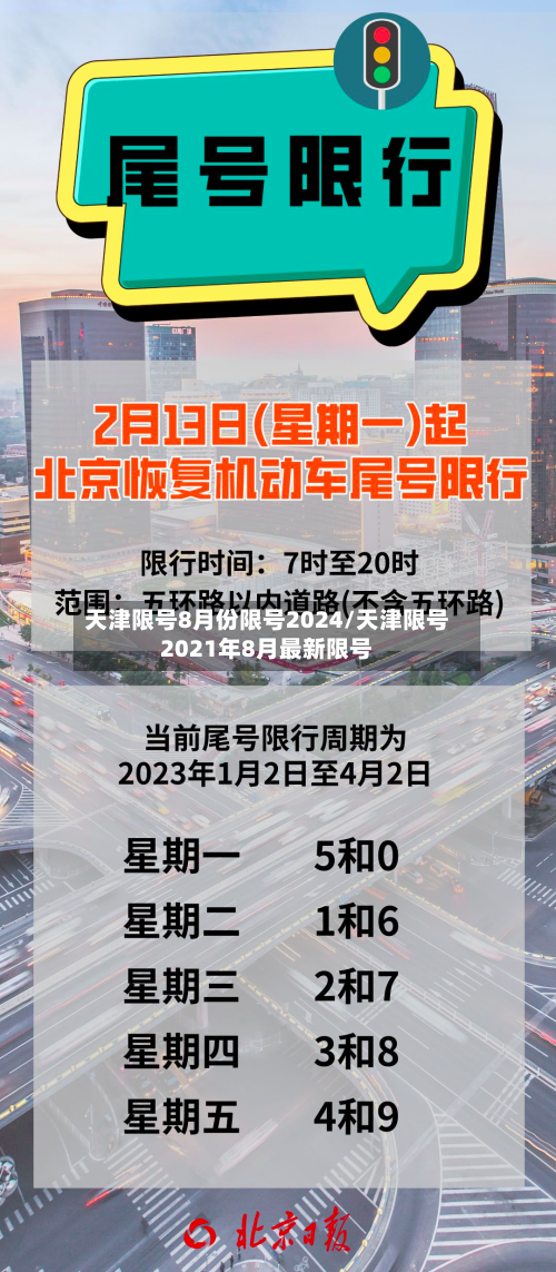 天津限号8月份限号2024/天津限号2021年8月最新限号