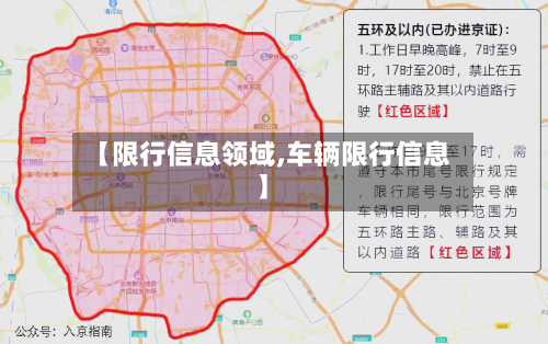 【限行信息领域,车辆限行信息】-第2张图片