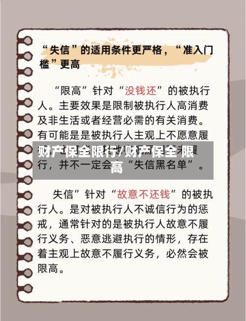 财产保全限行/财产保全 限高-第2张图片