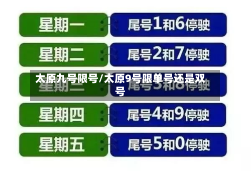 太原九号限号/太原9号限单号还是双号