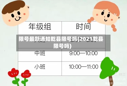 限号最新通知乾县限号吗(2021乾县限号吗)-第2张图片
