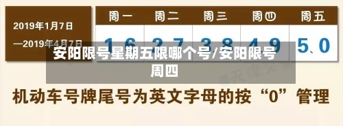 安阳限号星期五限哪个号/安阳限号周四
