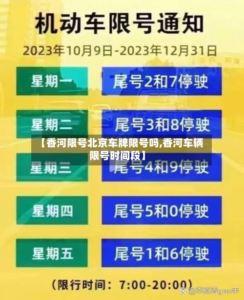 【香河限号北京车牌限号吗,香河车辆限号时间段】-第2张图片