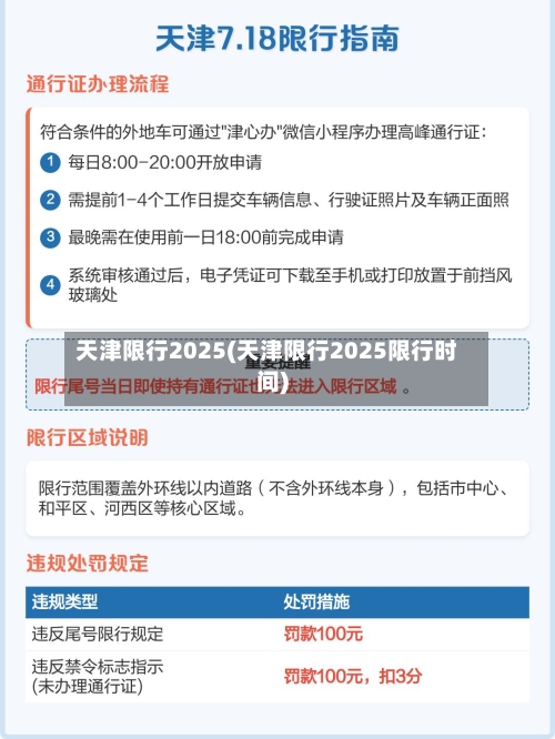 天津限行2025(天津限行2025限行时间)