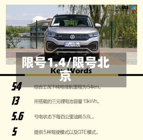 限号1.4/限号北京