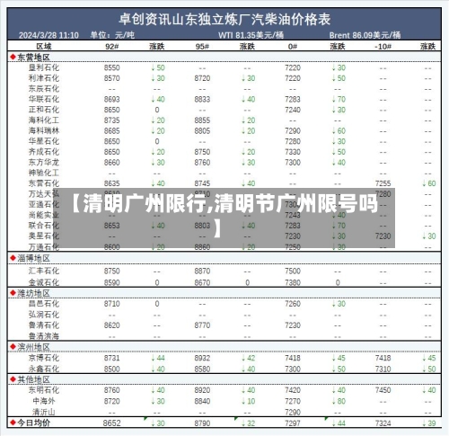 【清明广州限行,清明节广州限号吗】