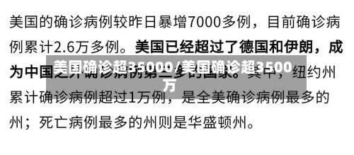 美国确诊超35000/美国确诊超3500万-第2张图片
