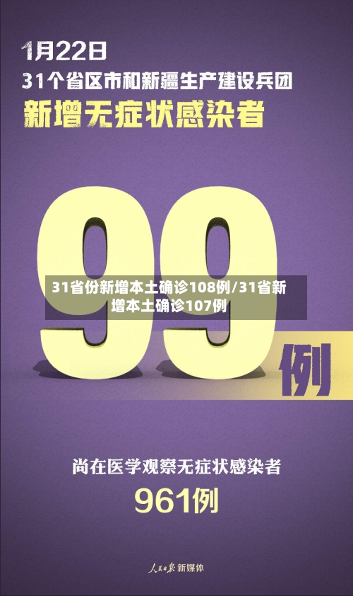 31省份新增本土确诊108例/31省新增本土确诊107例