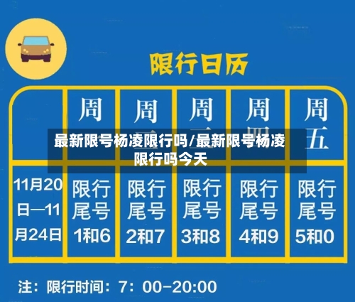 最新限号杨凌限行吗/最新限号杨凌限行吗今天-第2张图片