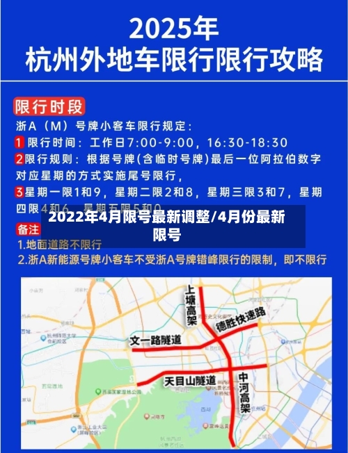 2022年4月限号最新调整/4月份最新限号