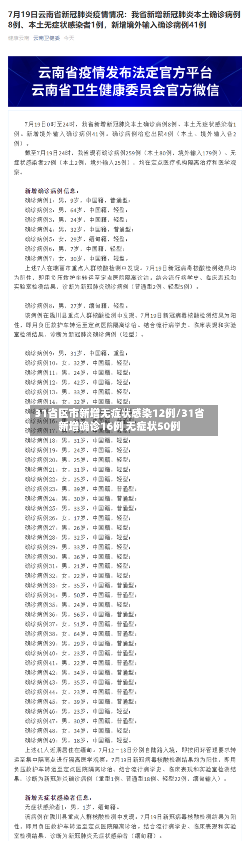 31省区市新增无症状感染12例/31省新增确诊16例 无症状50例