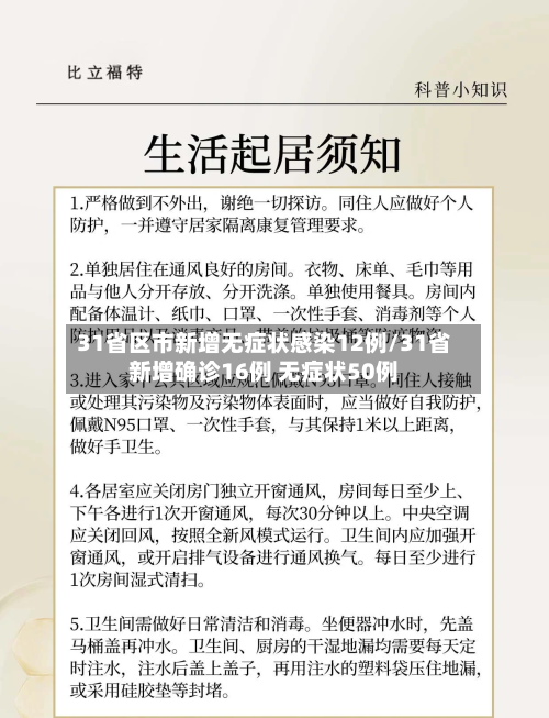 31省区市新增无症状感染12例/31省新增确诊16例 无症状50例-第3张图片