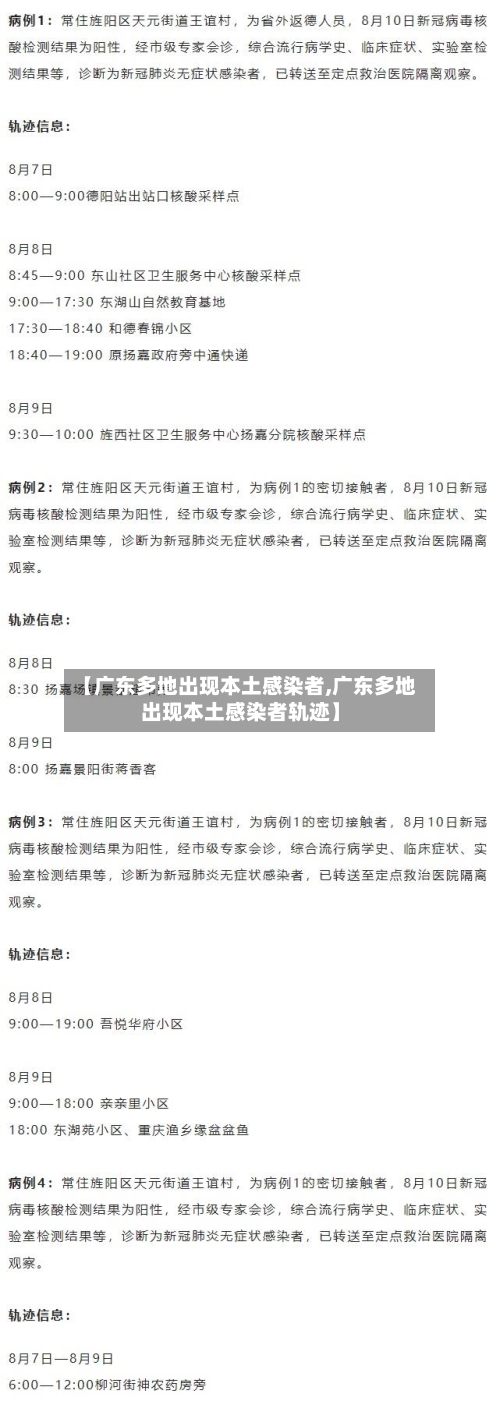 【广东多地出现本土感染者,广东多地出现本土感染者轨迹】-第3张图片