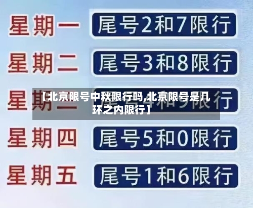 【北京限号中秋限行吗,北京限号是几环之内限行】