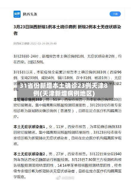 31省份新增本土确诊23例天津8例(天津新增病例地区)-第2张图片
