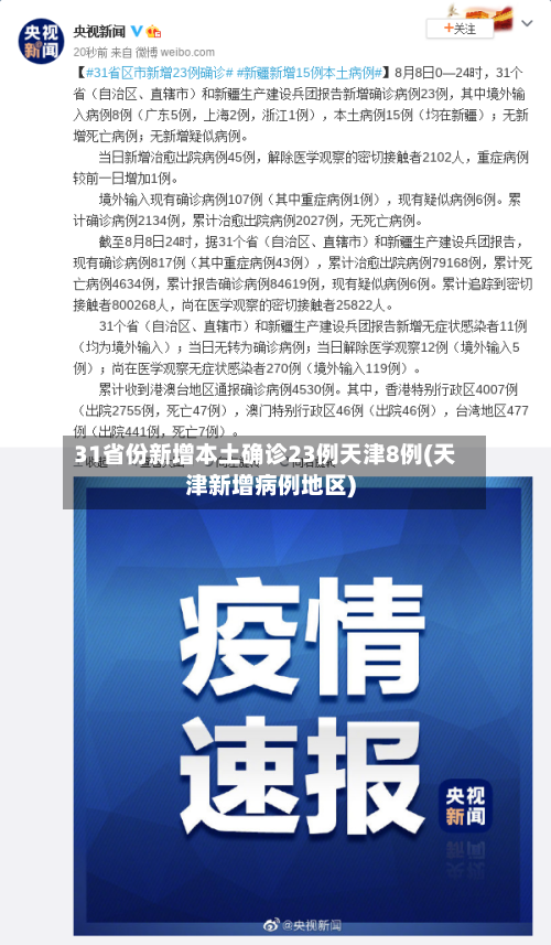 31省份新增本土确诊23例天津8例(天津新增病例地区)