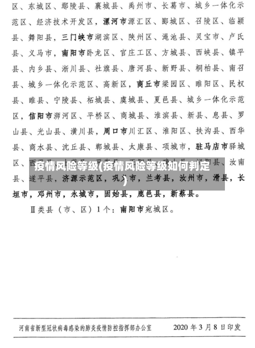 疫情风险等级(疫情风险等级如何判定)-第2张图片