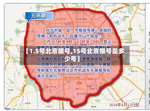 【1.5号北京限号,15号北京限号是多少号】-第3张图片