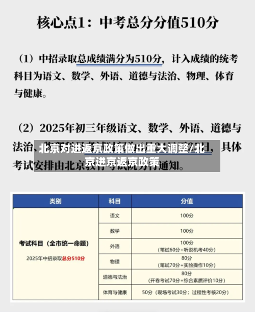 北京对进返京政策做出重大调整/北京进京返京政策-第3张图片