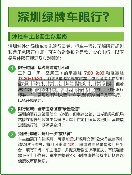 深圳最新限行限号通知/深圳限行时间2020最新规定限行路段
