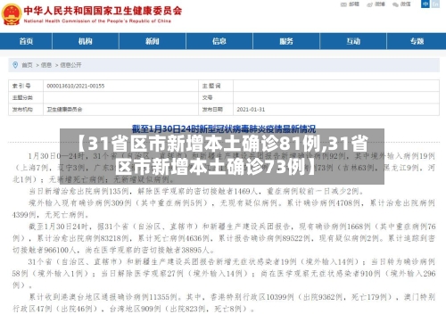 【31省区市新增本土确诊81例,31省区市新增本土确诊73例】