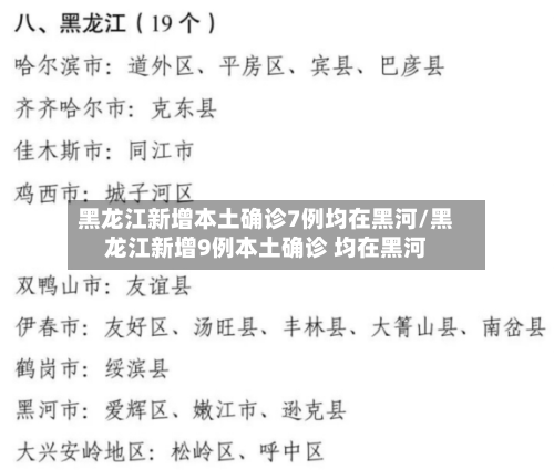 黑龙江新增本土确诊7例均在黑河/黑龙江新增9例本土确诊 均在黑河