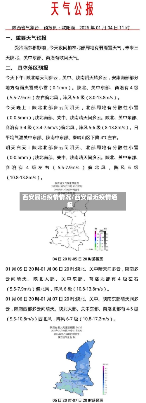 西安最近疫情情况/西安最近疫情通报-第2张图片