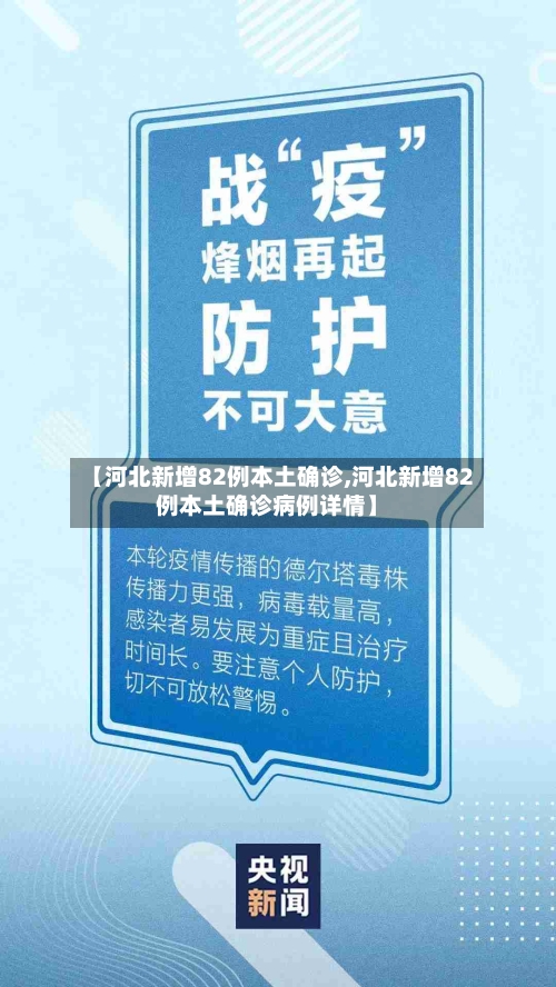 【河北新增82例本土确诊,河北新增82例本土确诊病例详情】-第2张图片