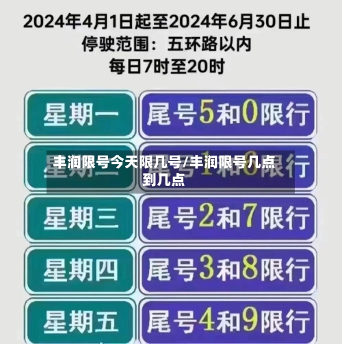 丰润限号今天限几号/丰润限号几点到几点-第2张图片
