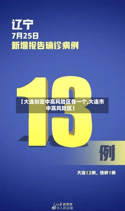 【大连划定中高风险区各一个,大连市中高风险区】-第2张图片