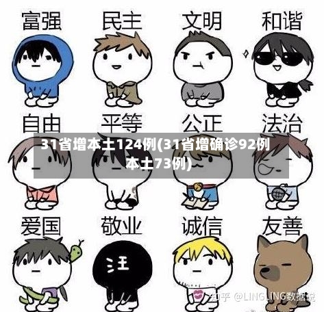 31省增本土124例(31省增确诊92例本土73例)-第2张图片