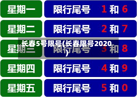 长春5号限号(长春限号2020)