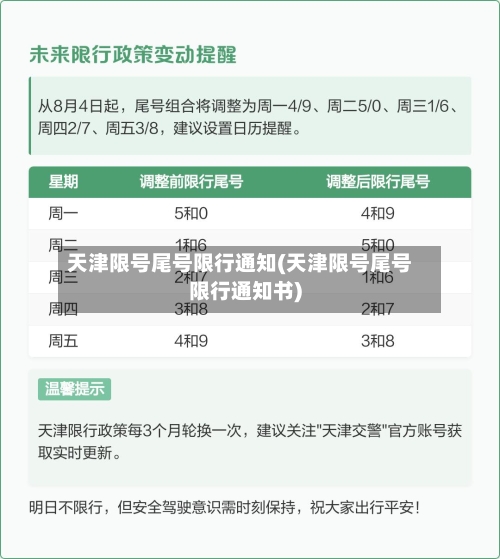 天津限号尾号限行通知(天津限号尾号限行通知书)
