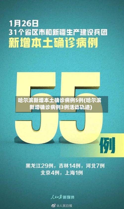 哈尔滨新增本土确诊病例5例(哈尔滨新增确诊病例3例活动轨迹)-第3张图片