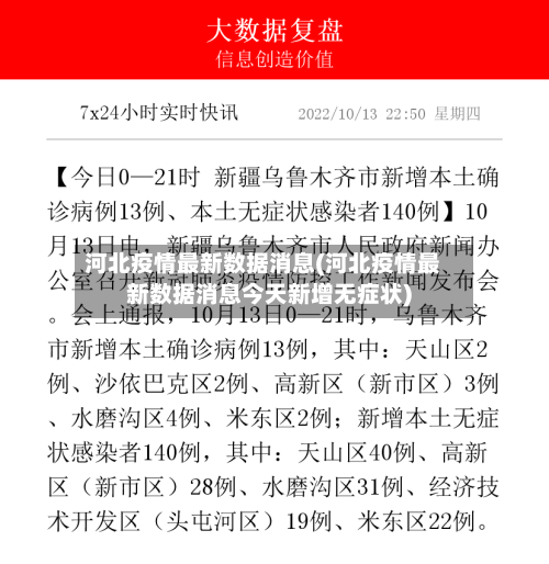 河北疫情最新数据消息(河北疫情最新数据消息今天新增无症状)-第2张图片