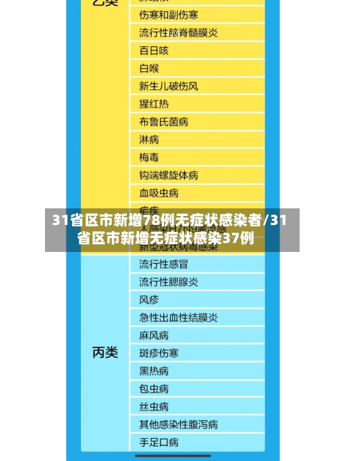 31省区市新增78例无症状感染者/31省区市新增无症状感染37例
