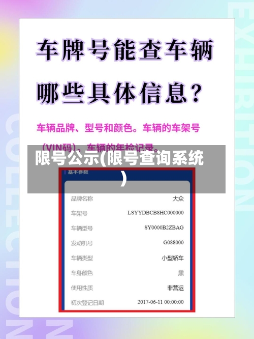 限号公示(限号查询系统)-第3张图片