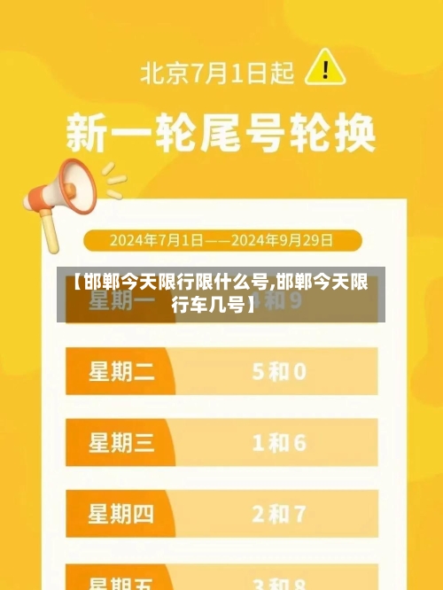 【邯郸今天限行限什么号,邯郸今天限行车几号】