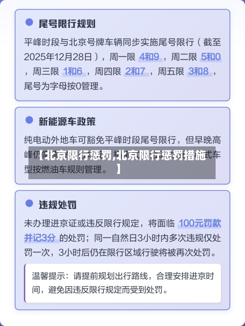 【北京限行惩罚,北京限行惩罚措施】