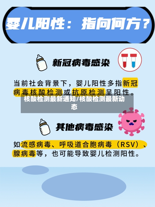 核酸检测最新通知/核酸检测最新动态